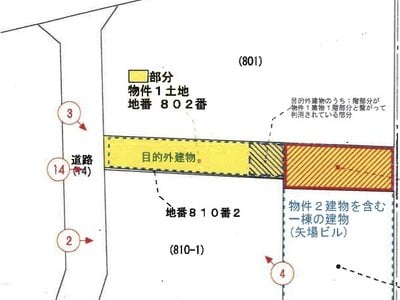 愛知県名古屋市中区 矢場町駅5分 マンション「矢場ビル」5,881万円の競売物件情報 #1
