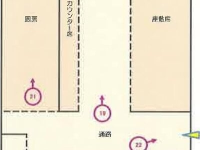 山梨県南アルプス市 東花輪駅27分 戸建て 2,700万円の競売物件情報 #6