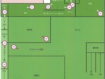山梨県都留市 谷村町駅5分 戸建て 613万円の競売物件情報 #6