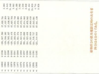 北海道函館市 戸建て 405万円の競売物件情報 #9