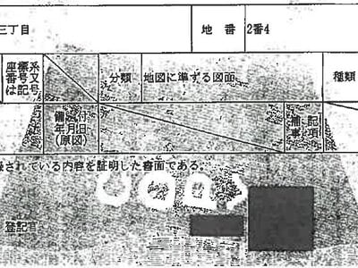 宮城県仙台市太白区 南仙台駅15分 マンション「クレアホームズ南仙台」2,314万円の競売物件情報 #5