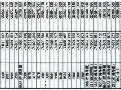 神奈川県横浜市金沢区 六浦駅11分 戸建て 1,989万円の競売物件情報 #14