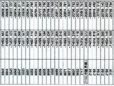 神奈川県横浜市金沢区 六浦駅11分 戸建て 1,989万円の競売物件情報 #16