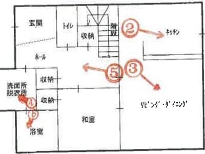 兵庫県三田市 三田駅 戸建て 414万円の競売物件情報 #1