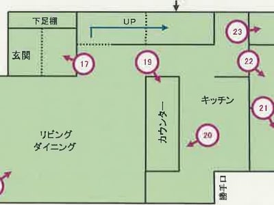 山梨県甲斐市 竜王駅15分 戸建て 885万円の競売物件情報 #3