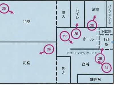 山梨県笛吹市 春日居町駅21分 戸建て 1,712万円の競売物件情報 #2