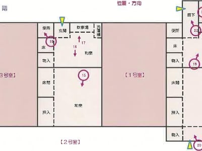 山梨県甲府市 甲府駅17分 戸建て 377万円の競売物件情報 #2