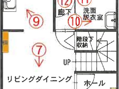 青森県青森市 津軽新城駅8分 戸建て 1,105万円の競売物件情報 #1