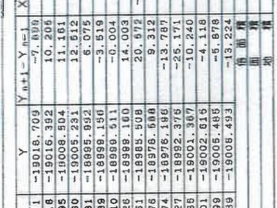 神奈川県横浜市南区 阪東橋駅2分 マンション「Le'a横濱阪東橋駅前」1,349万円の競売物件情報 #9