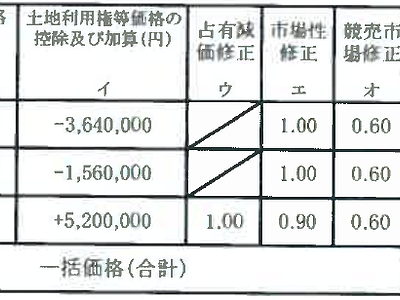 島根県浜田市 浜田駅7分 戸建て 249万円の競売物件情報 #15