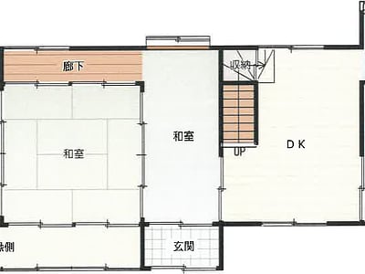 茨城県笠間市 岩間駅 戸建て 363万円の競売物件情報 #10