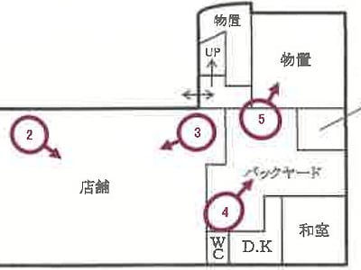 静岡県焼津市 焼津駅 戸建て 385万円の競売物件情報 #2