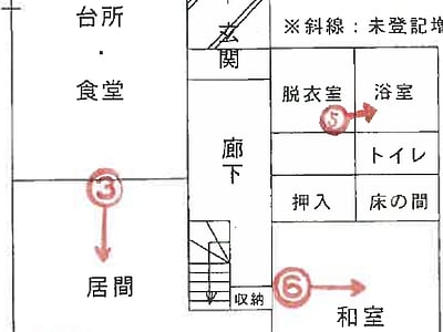 兵庫県神戸市北区 北鈴蘭台駅10分 戸建て 992万円の競売物件情報 #1