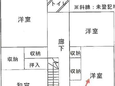 兵庫県神戸市北区 北鈴蘭台駅10分 戸建て 992万円の競売物件情報 #2