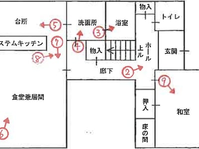 兵庫県神戸市西区 西明石駅 戸建て 585万円の競売物件情報 #1