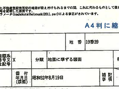 宮城県石巻市 蛇田駅15分 戸建て 1,368万円の競売物件情報 #1