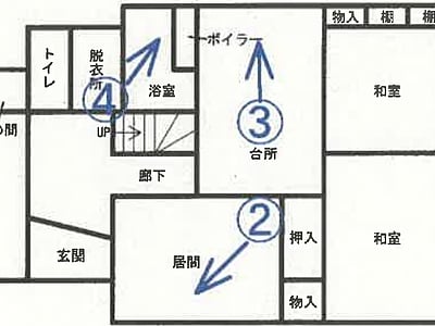 宮城県仙台市太白区 八木山動物公園駅17分 戸建て 348万円の競売物件情報 #1