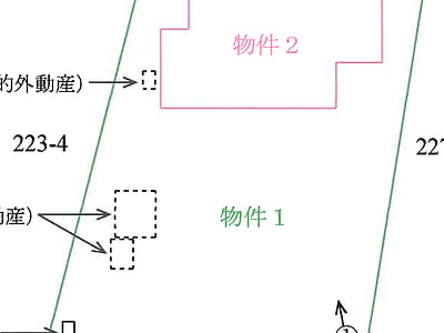 群馬県沼田市 沼田駅 戸建て 1,198万円の競売物件情報 #1