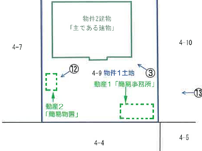 (値下げ) 福島県いわき市 赤井駅17分 戸建て 363万円の競売物件情報 #1