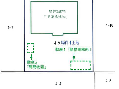 (値下げ) 福島県いわき市 赤井駅17分 戸建て 363万円の競売物件情報 #15
