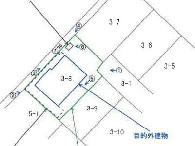 福島県郡山市 郡山富田駅 土地 235万円の競売物件情報 #1