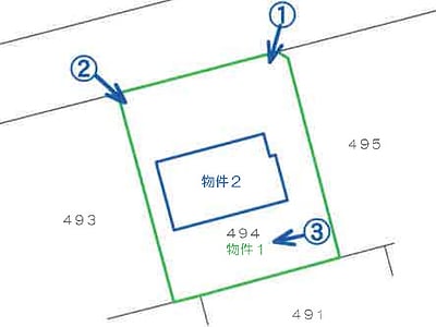 福島県須賀川市 安積永盛駅 戸建て 1,125万円の競売物件情報 #1