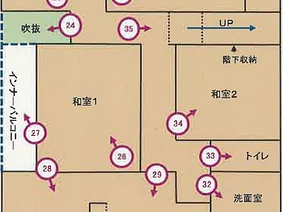 山梨県大月市 猿橋駅16分 戸建て 843万円の競売物件情報 #3