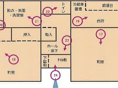 山梨県甲斐市 竜王駅 戸建て 555万円の競売物件情報 #4
