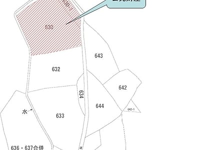 兵庫県丹波篠山市 園部駅 農地 89万6,000円の国税庁公売物件情報 #2