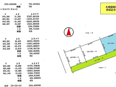 (値下げ) 北海道函館市 桔梗駅9分 土地 294万円の国税庁公売物件情報 #5