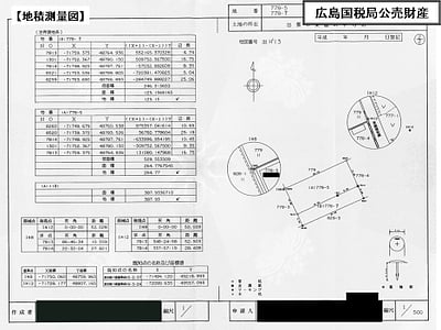 島根県出雲市 西出雲駅 戸建て 835万円の国税庁公売物件情報 #2