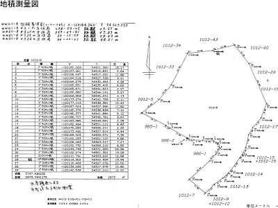 (値下げ) 兵庫県加東市 社町駅24分 土地 1,024万1,000円の国税庁公売物件情報 #4