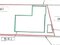 広島県山県郡北広島町 一戸建て 265万円の競売物件 #16