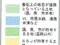 (値下げ) 愛知県豊川市 三河一宮駅 農地 8,378万円の競売物件 #3