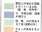 (値下げ) 愛知県豊川市 三河一宮駅 農地 8,378万円の競売物件 #47