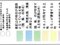 愛知県豊川市 御油駅 土地 5,172万円の競売物件 #8