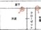 兵庫県神戸市灘区 六甲駅10分 一戸建て 755万円の競売物件 #4