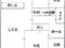 兵庫県姫路市 平松駅5分 戸建て 879万円の競売物件 #14