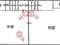 兵庫県神戸市長田区 新長田駅7分 戸建て 581万円の競売物件 #2