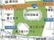 神奈川県川崎市川崎区 小田栄駅4分 土地 1,057万円の競売物件 #3