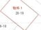 千葉県佐倉市 京成臼井駅8分 戸建て 1,643万円の競売物件 #4