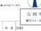 福島県相馬郡新地町 新地駅21分 戸建て 196万円の競売物件 #15