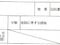 愛媛県西条市 伊予西条駅11分 マンション「サントノーレ大町」669万円の競売物件 #19