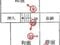 兵庫県三木市 志染駅8分 戸建て 232万円の競売物件 #3