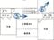 宮城県仙台市太白区 南仙台駅 戸建て 1,418万円の競売物件 #3