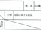 愛媛県松山市 牛渕団地前駅 戸建て 546万円の競売物件 #34