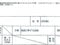 (値下げ) 千葉県銚子市 銚子駅20分 土地 106万円の競売物件 #7