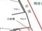 静岡県静岡市葵区 草薙駅 戸建て 1,286万円の競売物件 #21