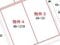 青森県三沢市 土地 106万円の競売物件 #8