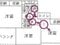 静岡県藤枝市 西焼津駅 戸建て 620万円の競売物件 #2